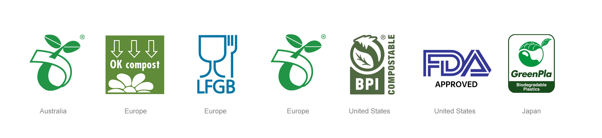 Certificates for compostable vacuum bags