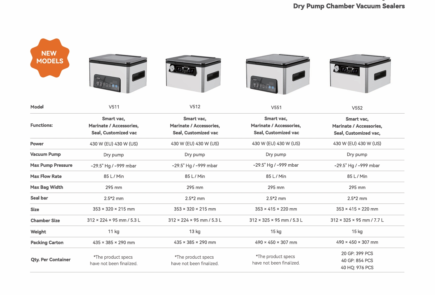 New chamber vacuum sealer