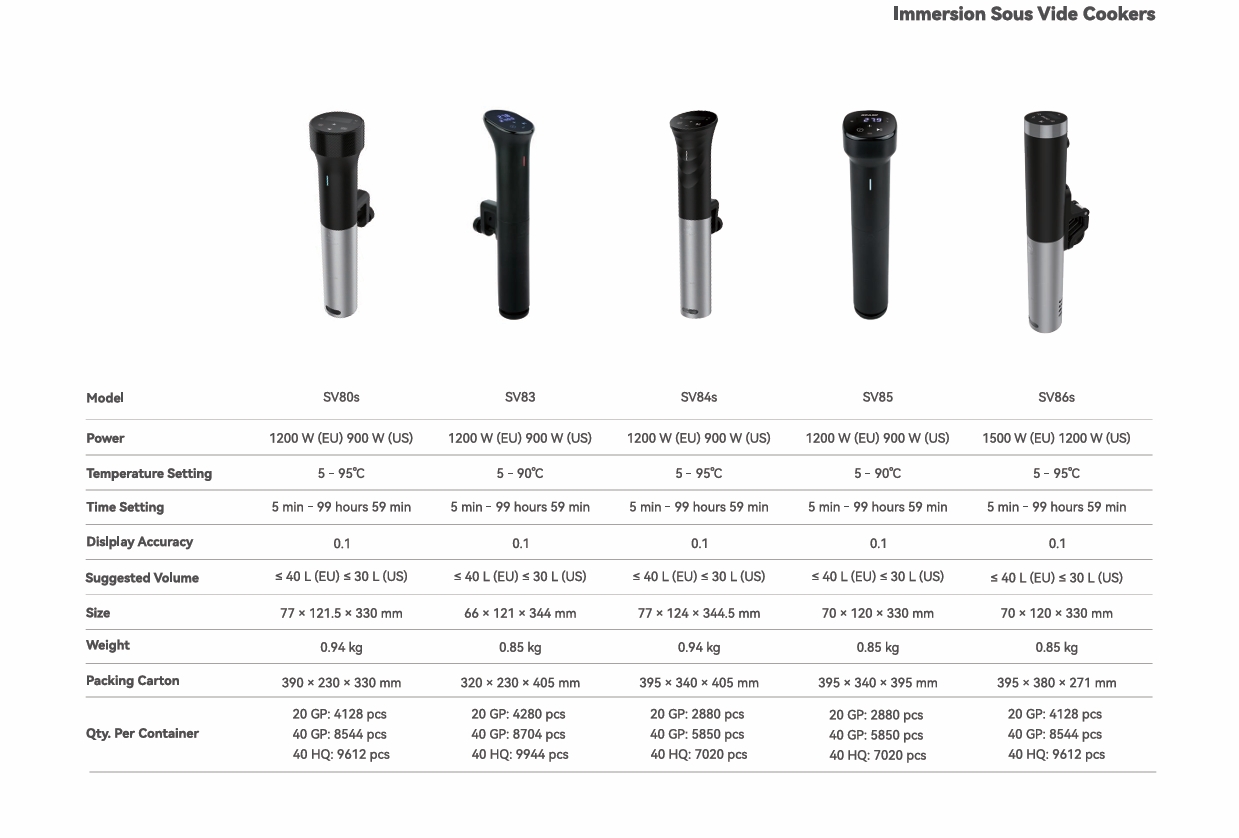 Argion sous vide cookers 1