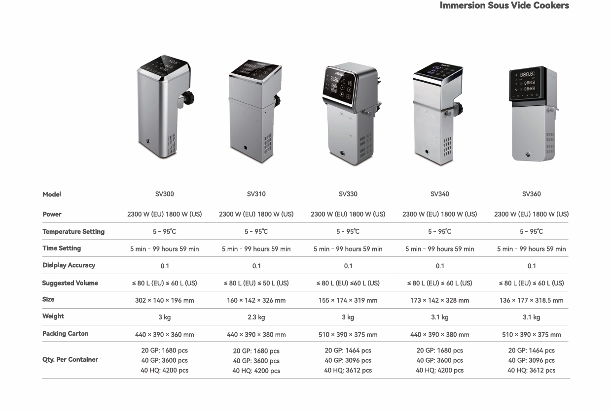 Argion sous vide cookers 4