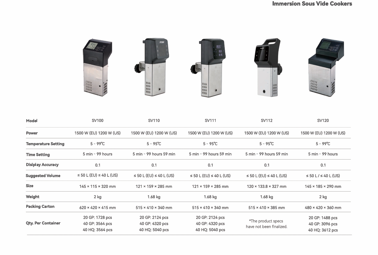 Argion sous vide cookers 5